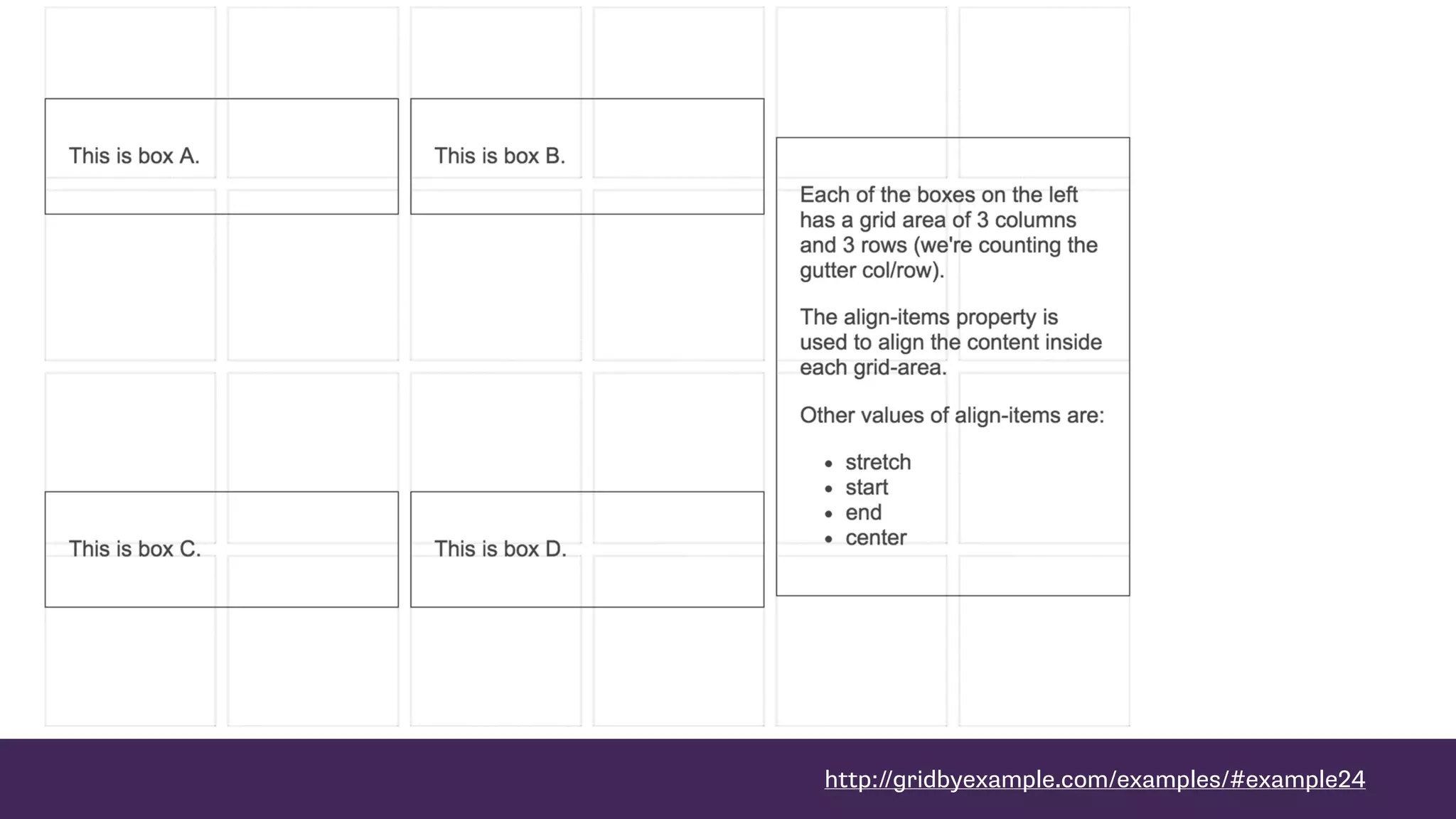 http://gridbyexample.com/examples/#example24
 