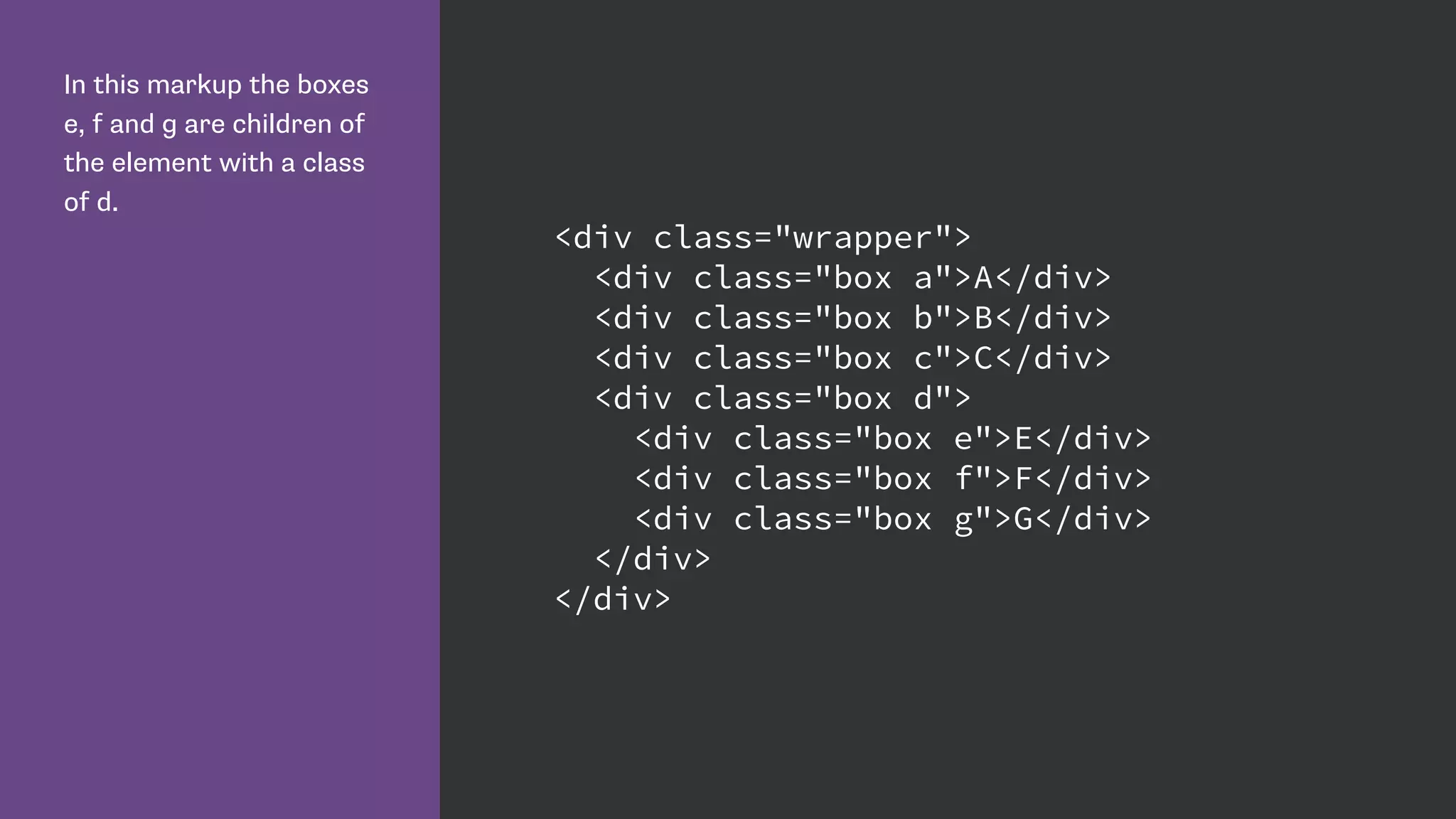 In this markup the boxes
e, f and g are children of
the element with a class
of d.
<div class="wrapper">
<div class="box a">A</div>
<div class="box b">B</div>
<div class="box c">C</div>
<div class="box d">
<div class="box e">E</div>
<div class="box f">F</div>
<div class="box g">G</div>
</div>
</div>
 