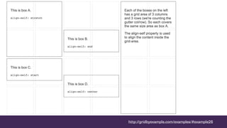http://gridbyexample.com/examples/#example26
 
