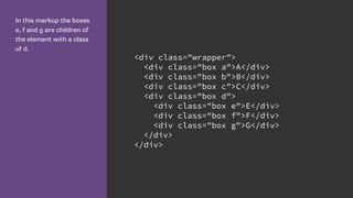 In this markup the boxes
e, f and g are children of
the element with a class
of d.
<div class="wrapper">
<div class="box a">A</div>
<div class="box b">B</div>
<div class="box c">C</div>
<div class="box d">
<div class="box e">E</div>
<div class="box f">F</div>
<div class="box g">G</div>
</div>
</div>
 