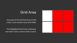 Grid Area
Any area of the Grid bound by 4 Grid
Lines. It can contain many Grid Cells.
The highlighted Grid Area is between
row lines 1 and 3, column lines 2 and 4.
 