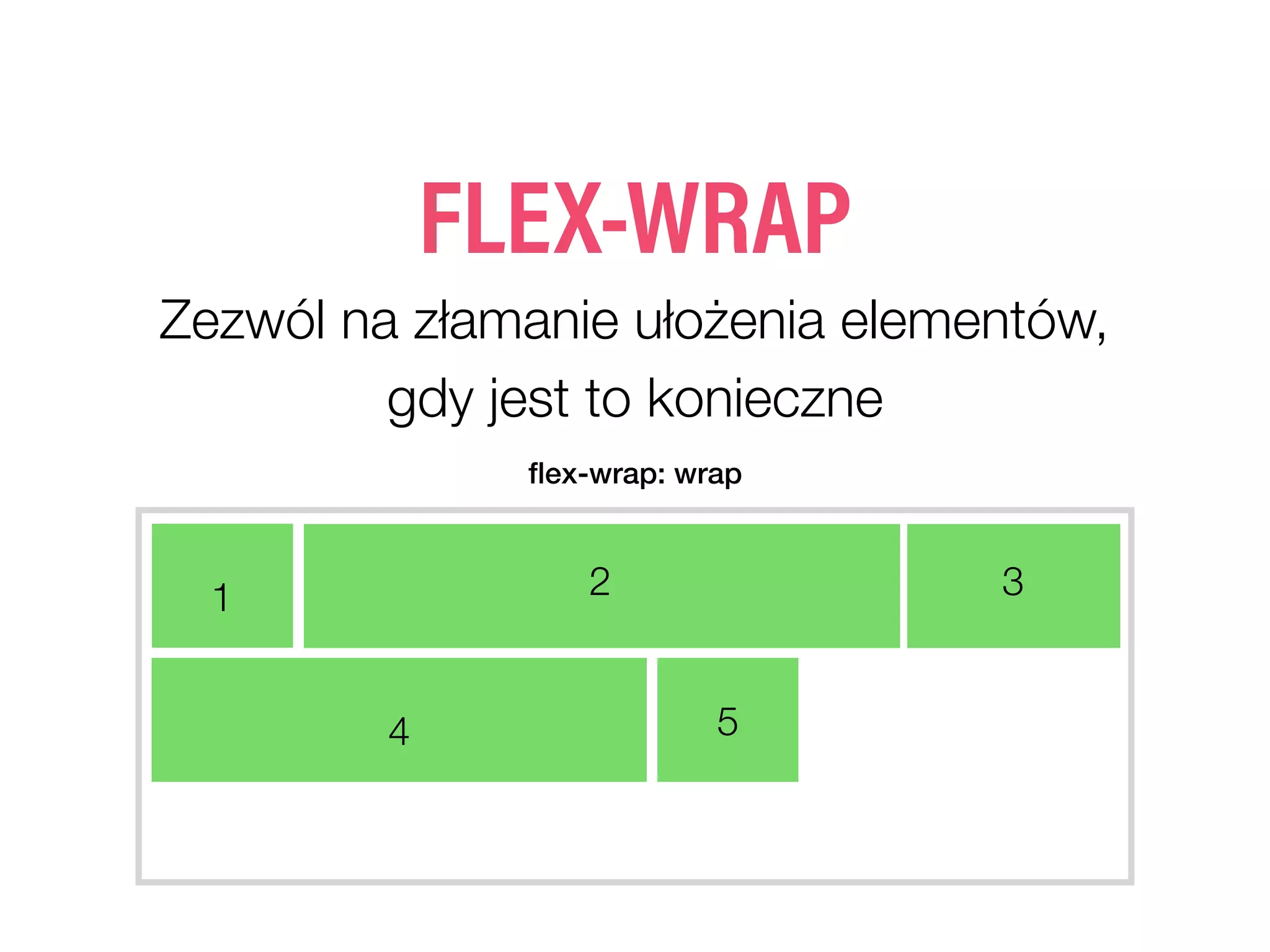 FLEX-WRAP
ﬂex-wrap: wrap
1 2 3
4 5
Zezwól na złamanie ułożenia elementów,
gdy jest to konieczne
 