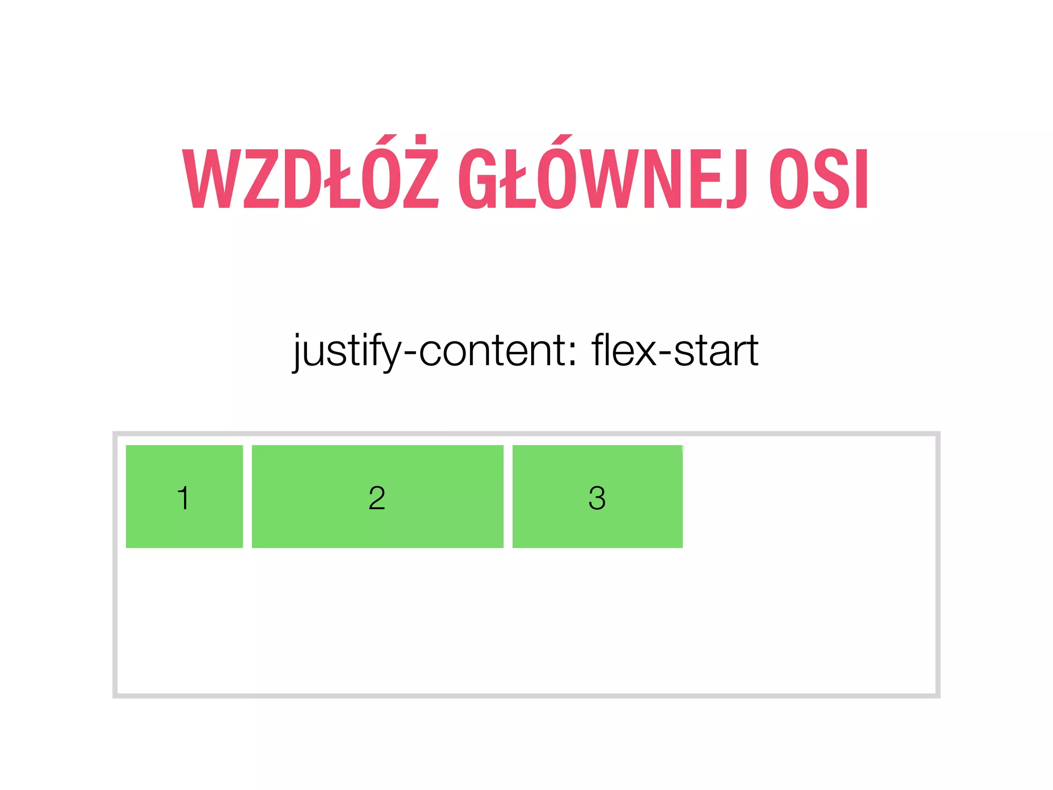 justify-content: ﬂex-start
1 2 3
WZDŁÓŻ GŁÓWNEJ OSI
 