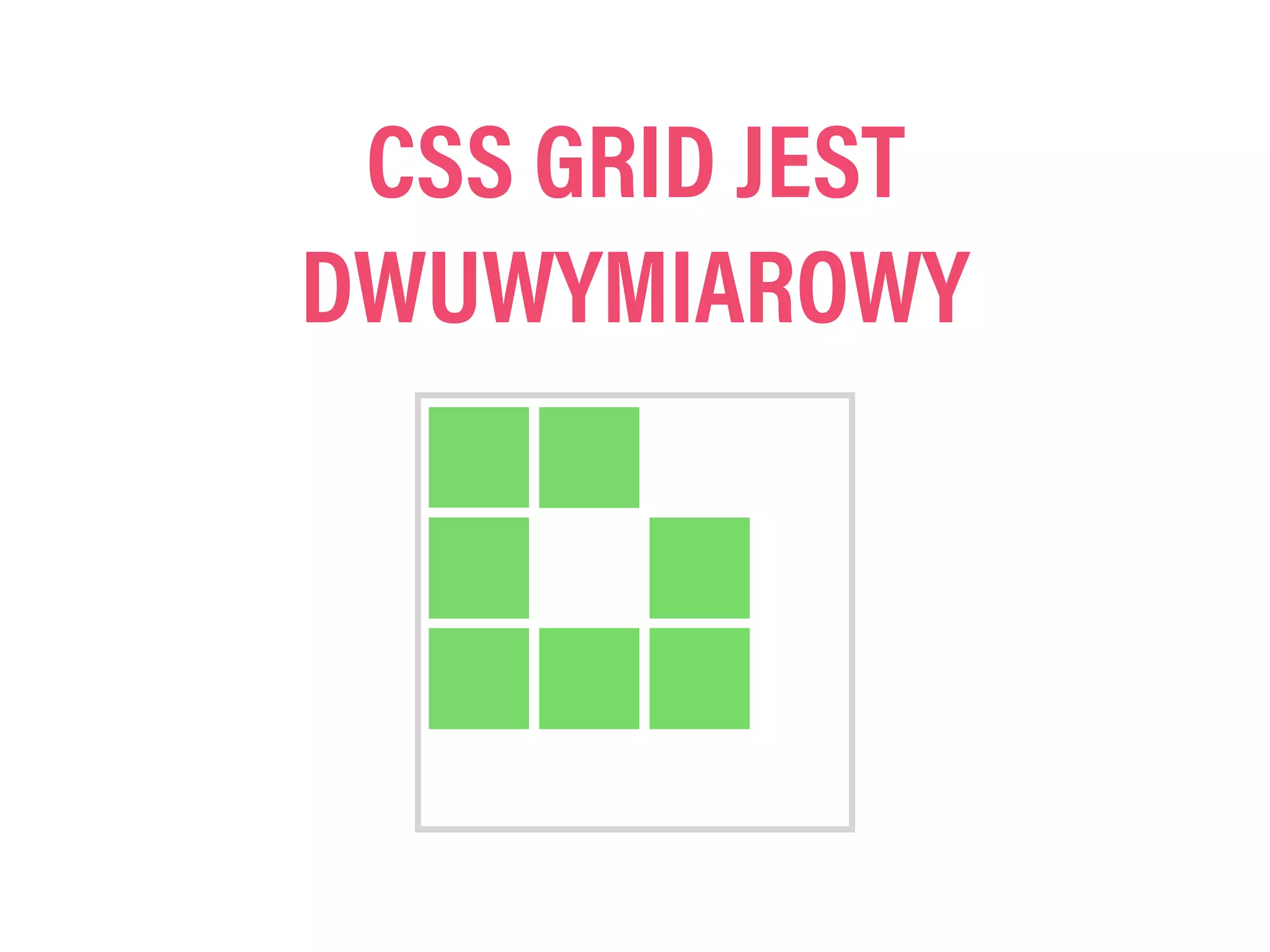 CSS GRID JEST
DWUWYMIAROWY
 