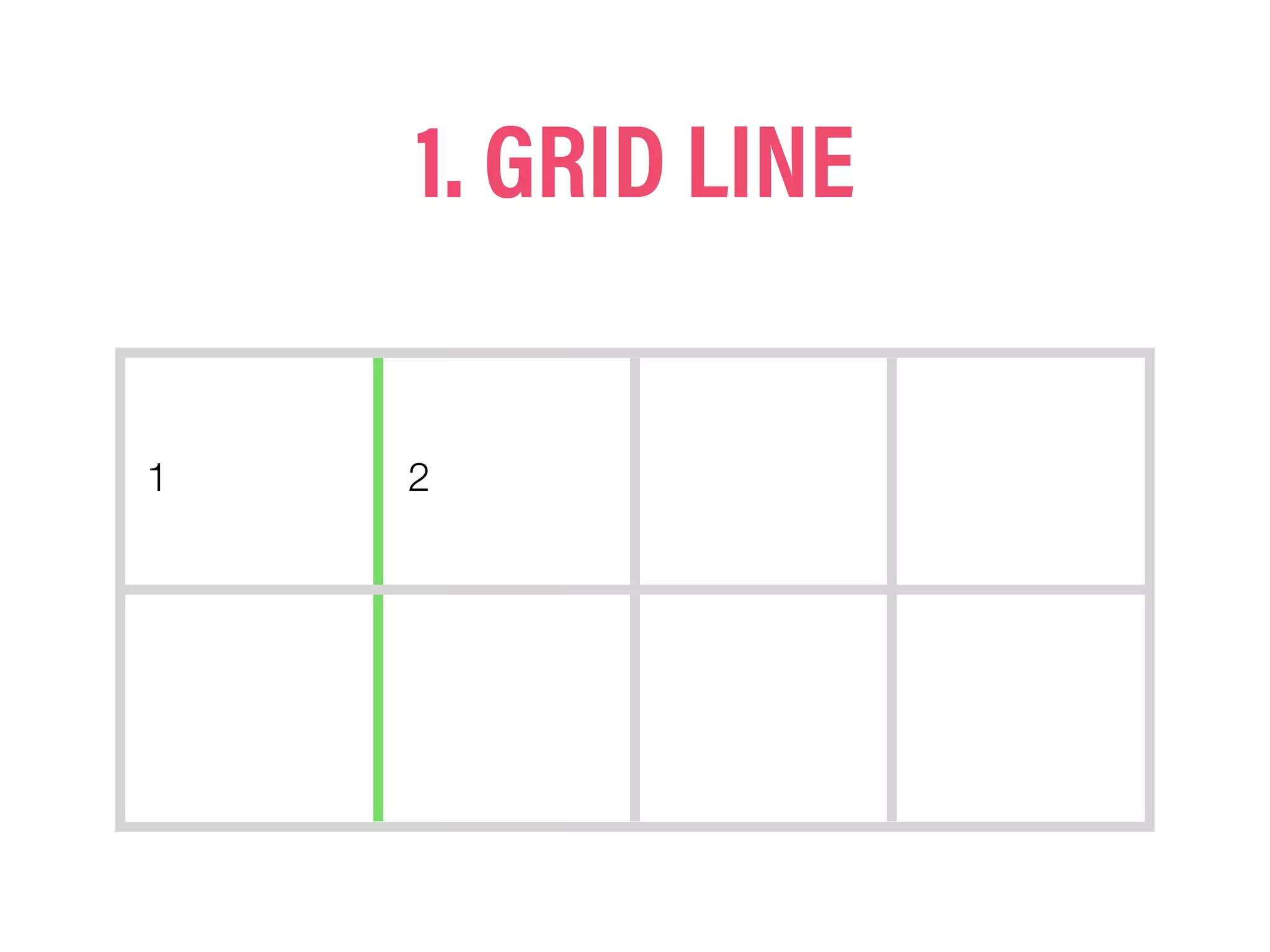 1. GRID LINE
21
 