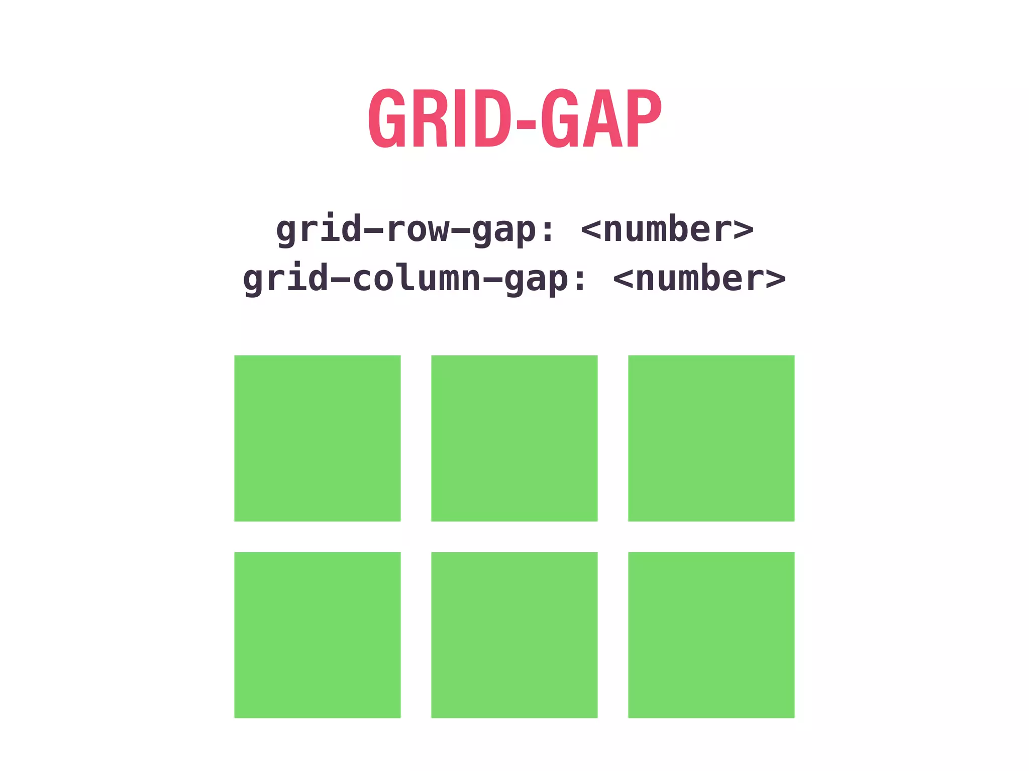 GRID-GAP
grid-row-gap: <number>
grid-column-gap: <number>
 