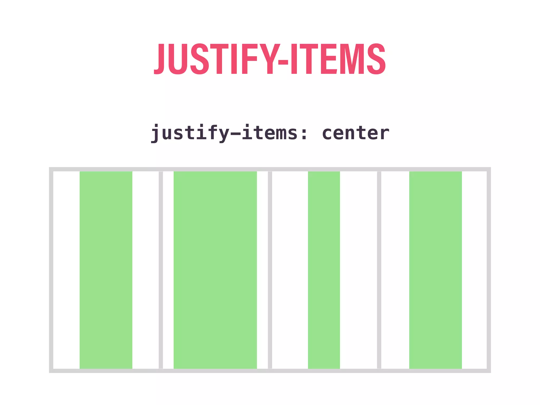 justify-items: center
JUSTIFY-ITEMS
 