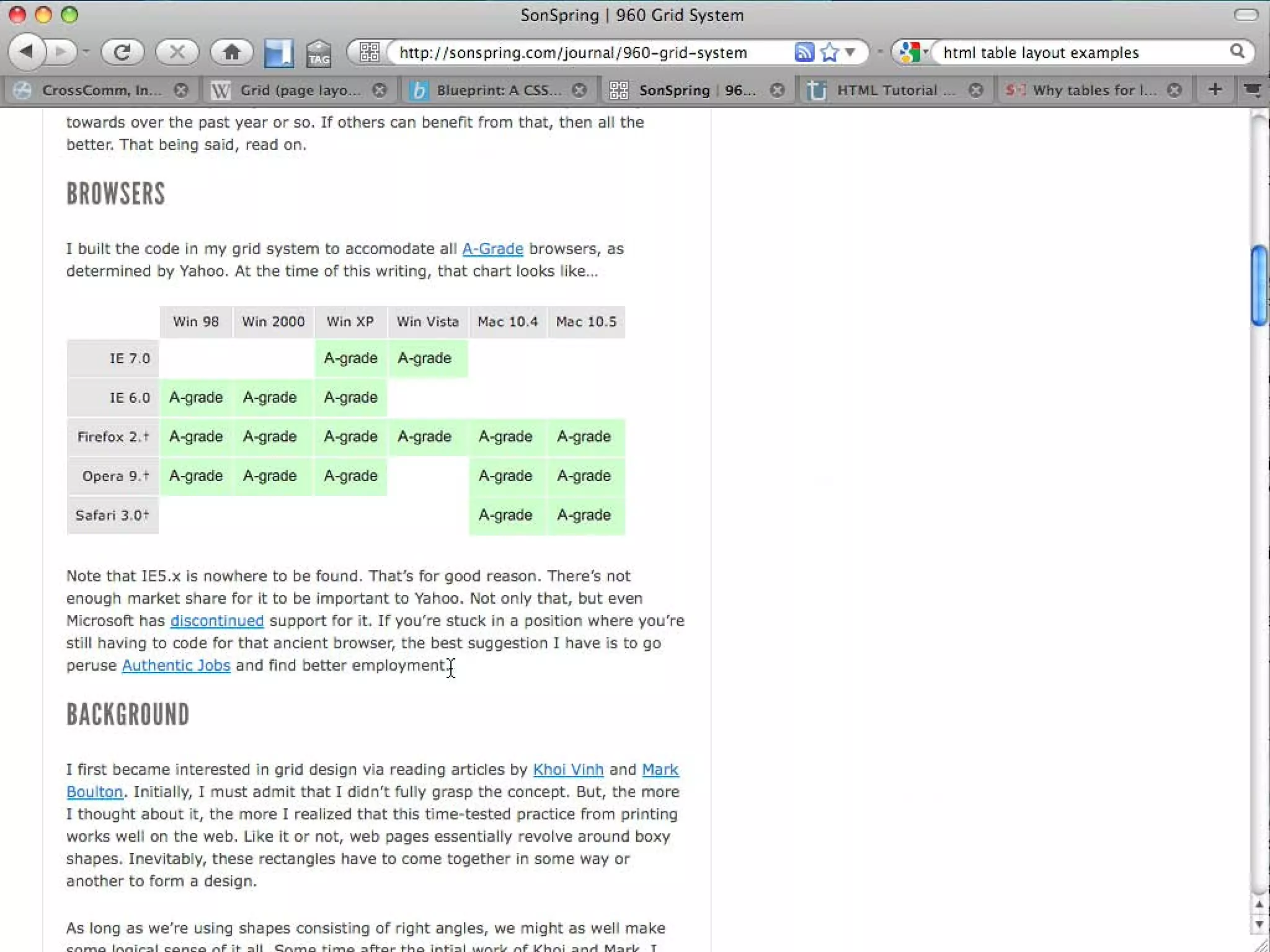 CSS Grid Layout w/ Blueprint CSS