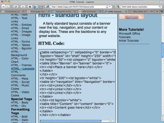 CSS Grid Layout w/ Blueprint CSS 
