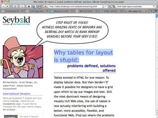 CSS Grid Layout w/ Blueprint CSS 