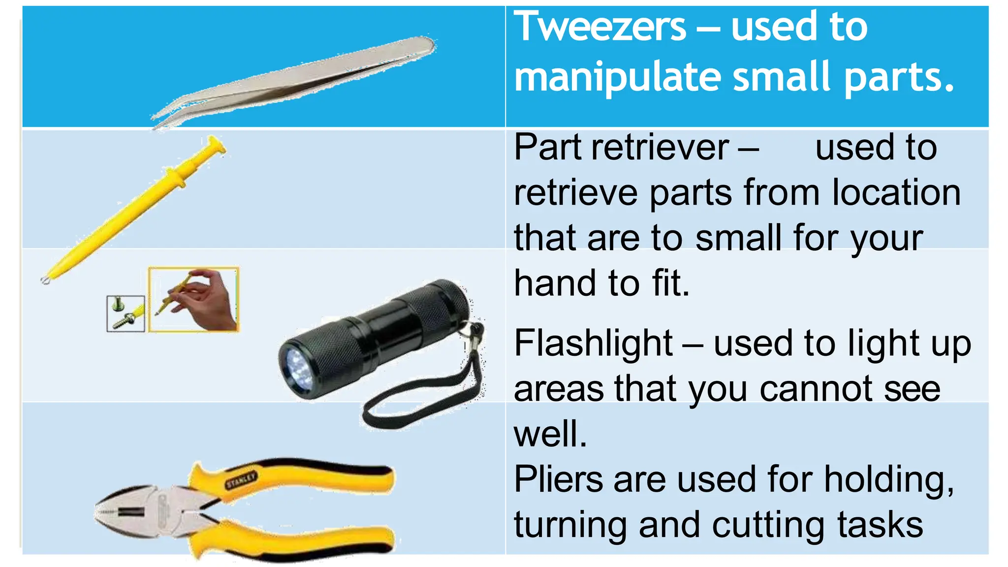 Tweezers – used to
manipulate small parts.
Part retriever – used to
retrieve parts from location
that are to small for your
hand to fit.
Flashlight – used to light up
areas that you cannot see
well.
Pliers are used for holding,
turning and cutting tasks
 