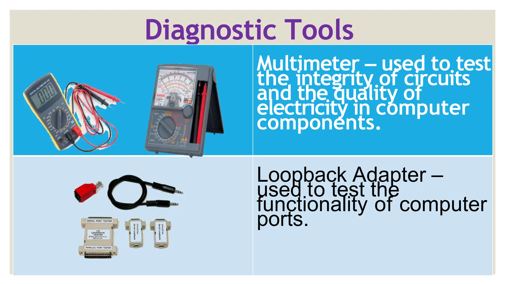 Diagnostic Tools
.
Multimeter – used to test
the integrity of circuits
and the quality of
electricity in computer
components.
Loopback Adapter –
used to test the
functionality of computer
ports.
 