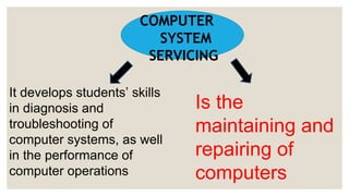 ComputerSystemServicing-hardware-tools.pdf