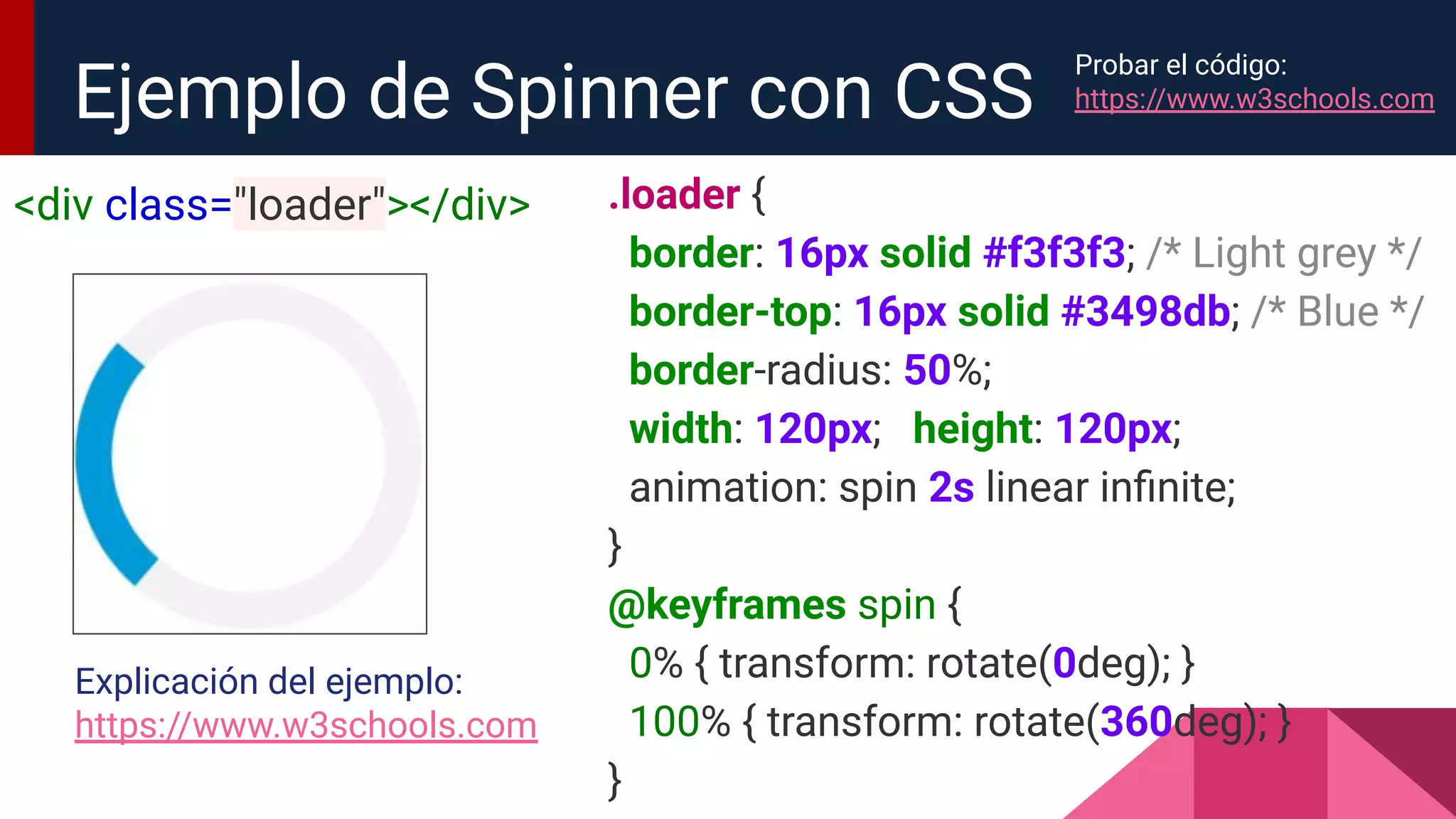 <div class="loader"></div>
Ejemplo de Spinner con CSS
.loader {
border: 16px solid #f3f3f3; /* Light grey */
border-top: 16px solid #3498db; /* Blue */
border-radius: 50%;
width: 120px; height: 120px;
animation: spin 2s linear inﬁnite;
}
@keyframes spin {
0% { transform: rotate(0deg); }
100% { transform: rotate(360deg); }
}
Probar el código:
https://www.w3schools.com
Explicación del ejemplo:
https://www.w3schools.com
 