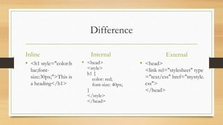 Difference
Inline
• <h1 style="color:b
lue;font-
size:30px;">This is
a heading</h1>
Internal
• <head>
<link rel="stylesheet" type
="text/css" href="mystyle.
css">
</head>
External
• <head>
<style>
h1 {
color: red;
font-size: 40px;
}
</style>
</head>
 