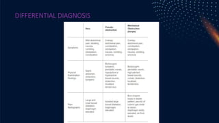 DIFFERENTIAL DIAGNOSIS
 