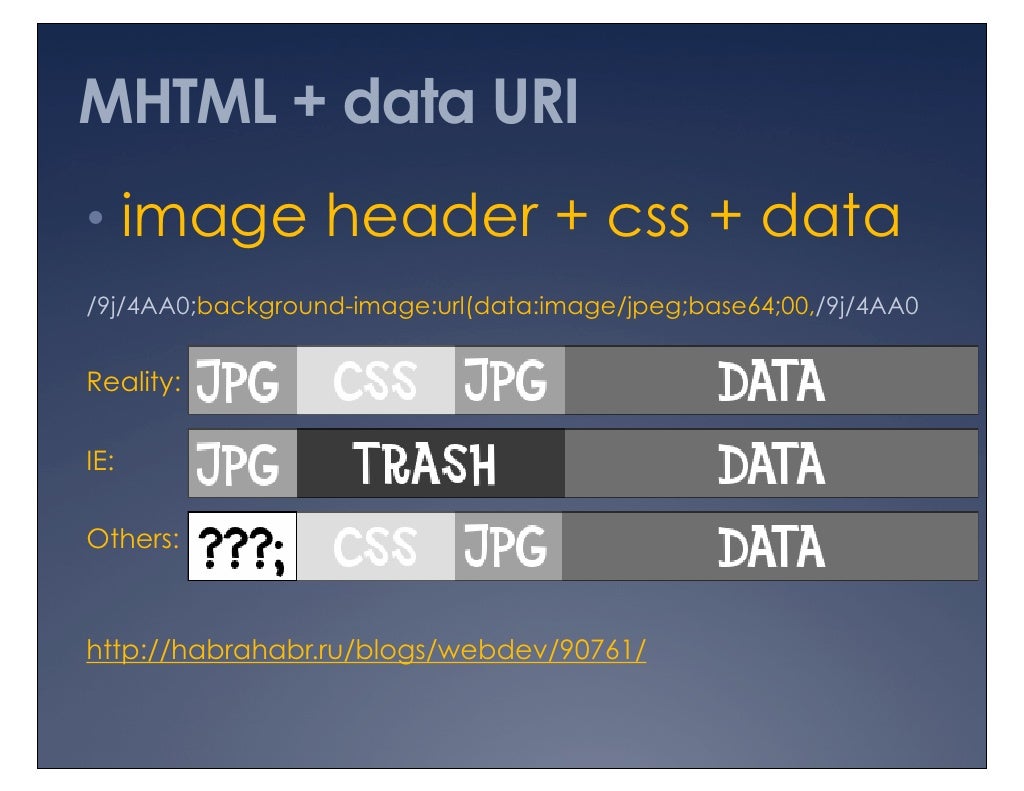 Rounded corners .module { mozborderradius