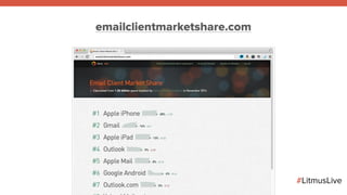 #LitmusLive
emailclientmarketshare.com
 