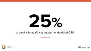litmus ®
#LitmusLive
25%of email clients do not support embedded CSS
Source: Litmus Email Analytics
(Thanks, Gmail)
 