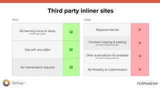 litmus ®
#LitmusLive
No learning curve or setup
(simple copy & paste)
✅
Use with any editor ✅
No maintenance required ✅
Requires Internet ❌
Constant copying & pasting
(not ideal for iterative workﬂow)
❌
Other automations not available
(not ideal for iterative workﬂow)
❌
No ﬂexibility or customization ❌
Third party inliner sites
PROS CONS
 