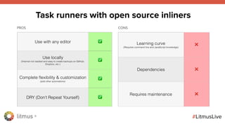litmus ®
#LitmusLive
Use with any editor ✅
Use locally
(Internet not needed and easy to create backups on GitHub,
Dropbox, etc.)
✅
Complete ﬂexibility & customization
(add other automations)
✅
DRY (Don’t Repeat Yourself) ✅
Learning curve
(Requires command line and JavaScript knowledge)
❌
Dependencies ❌
Requires maintenance ❌
Task runners with open source inliners
PROS CONS
 