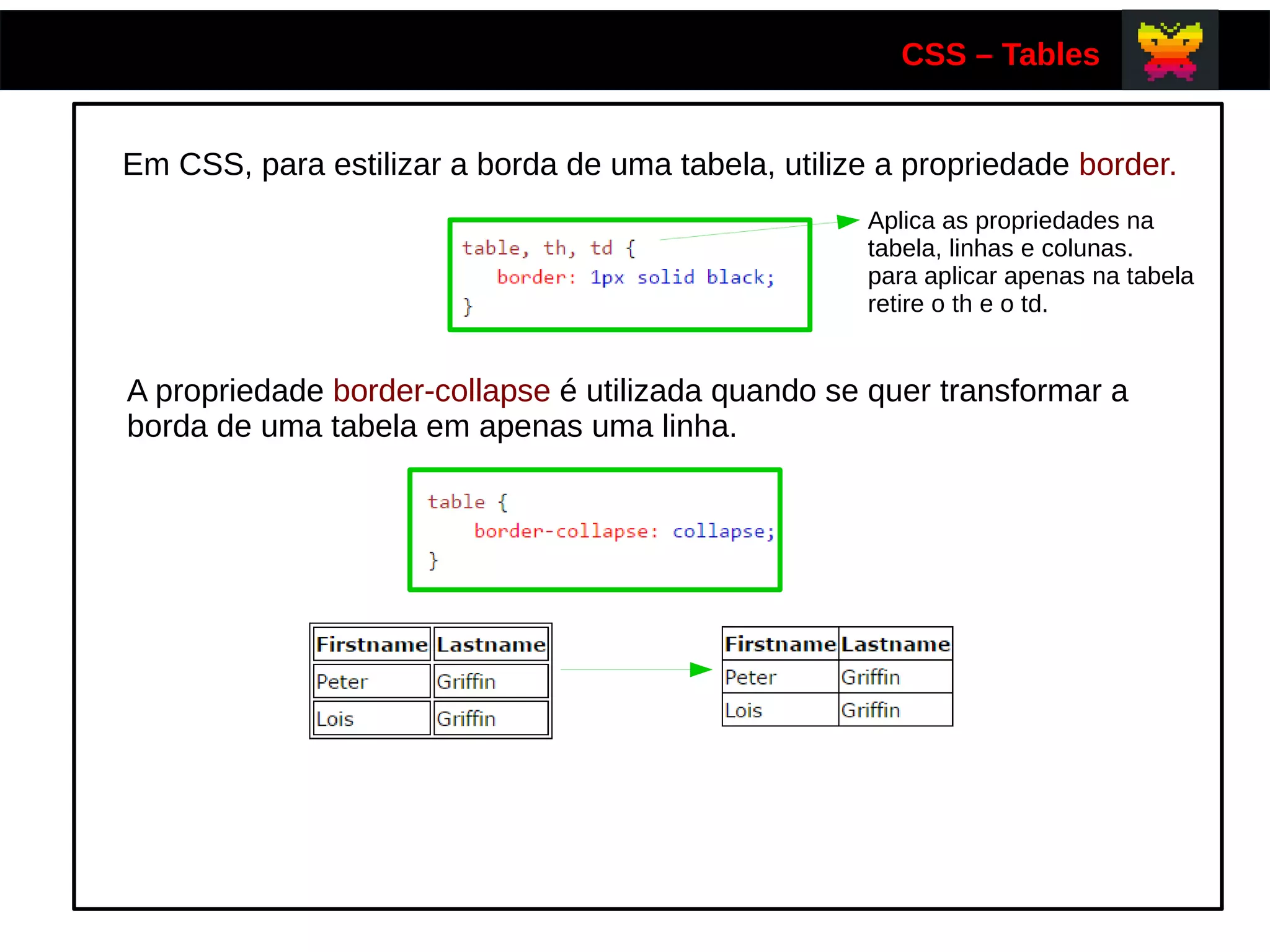 CSS – Tables
Em CSS, para estilizar a borda de uma tabela, utilize a propriedade border.
A propriedade border-collapse é utilizada quando se quer transformar a
borda de uma tabela em apenas uma linha.
Aplica as propriedades na
tabela, linhas e colunas.
para aplicar apenas na tabela
retire o th e o td.
 