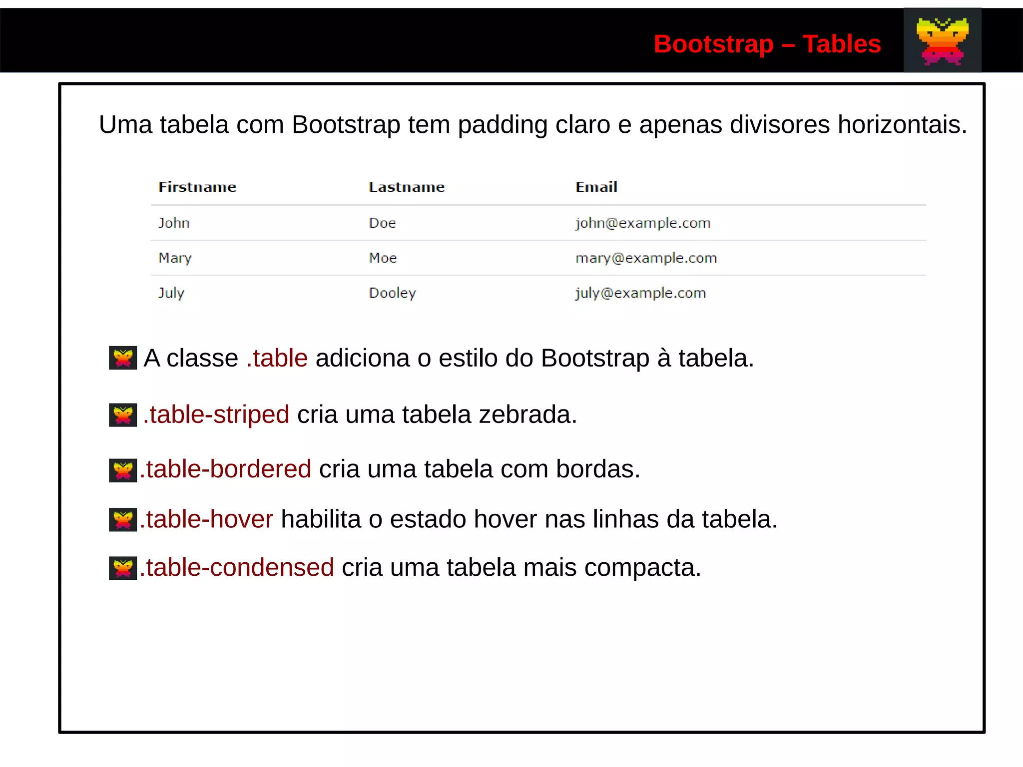 Bootstrap – Tables
Uma tabela com Bootstrap tem padding claro e apenas divisores horizontais.
A classe .table adiciona o estilo do Bootstrap à tabela.
.table-striped cria uma tabela zebrada.
.table-bordered cria uma tabela com bordas.
.table-hover habilita o estado hover nas linhas da tabela.
.table-condensed cria uma tabela mais compacta.
 