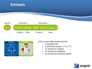 Szintaxis
A CSS szintaxis több részböl épül fel:
• A szelektrol-ból
• A definiciós részböl ( “{“ és “}” )
• Az attributum nevéböl
• Az attributum értékéböl
• Az attributum elválasztó jeléböl
 