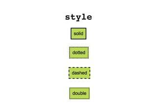 CSS Layouting #3 : Box Model | PDF