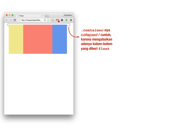 CSS Layouting #4 : Float | PDF