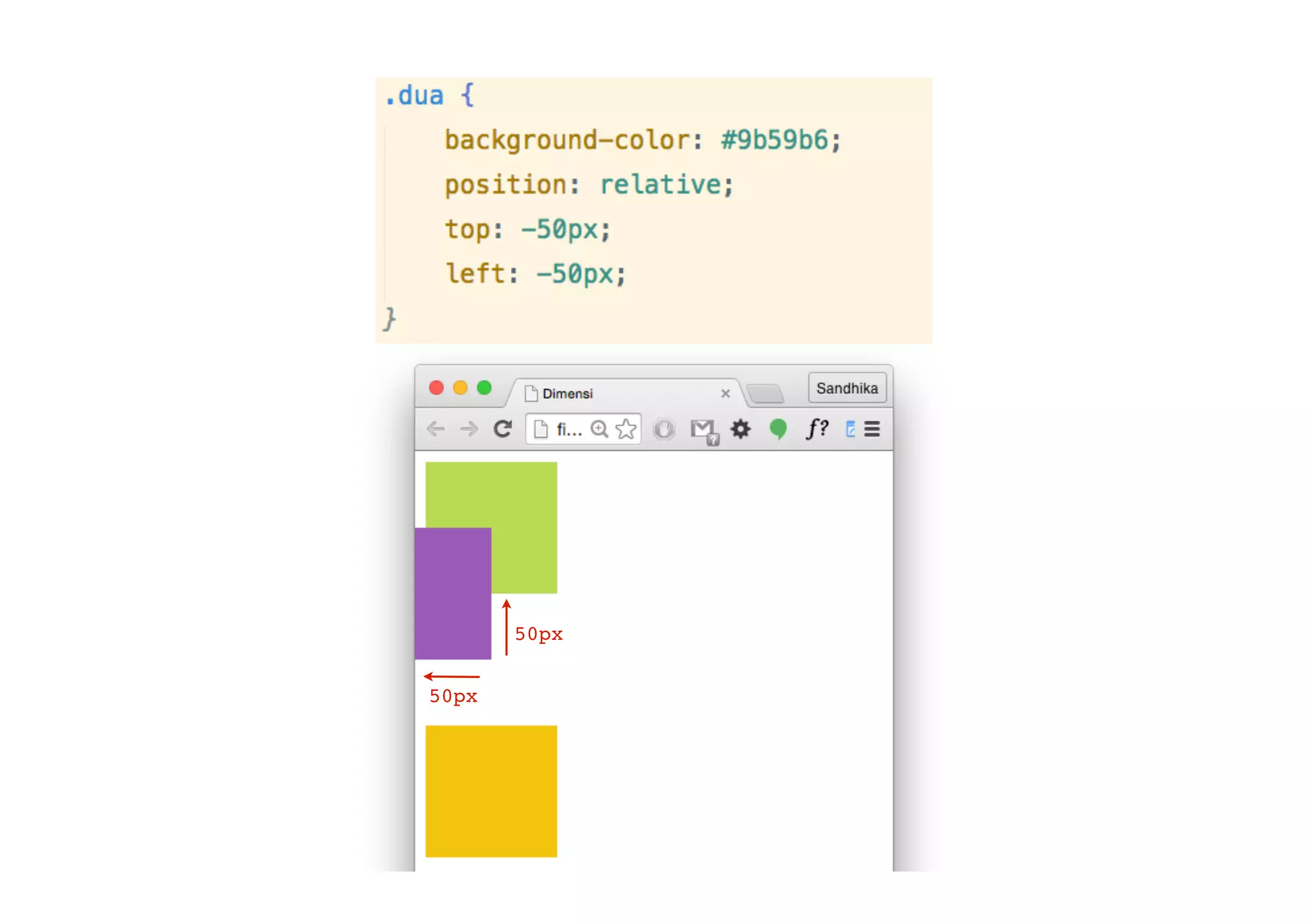 CSS Layouting #5 : Position | PDF