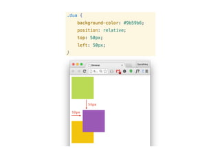 CSS Layouting #5 : Position | PDF
