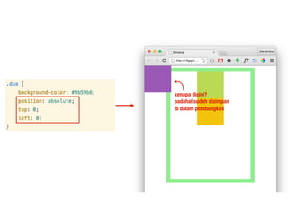 kenapa disini?
padahal sudah disimpan
di dalam pembungkus
 