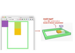 masih ingat?
.dua dan .pembungkus
berada di ‘dimensi’ yang berbeda!
 