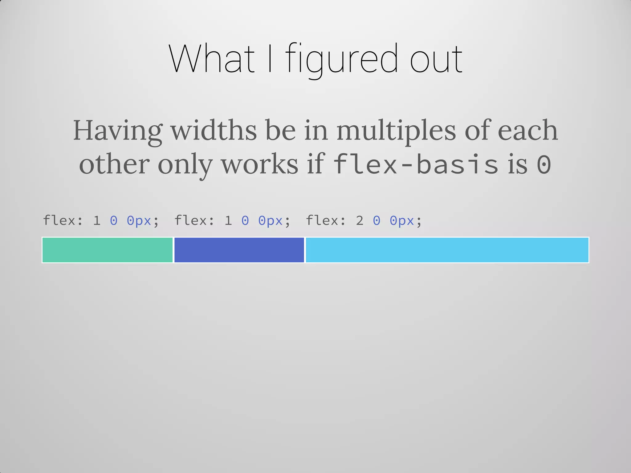 What I figured out 
Having widths be in multiples of each other only works if flex-basis is 0 
flex: 1 0 0px; 
flex: 1 0 0px; 
flex: 2 0 0px;  