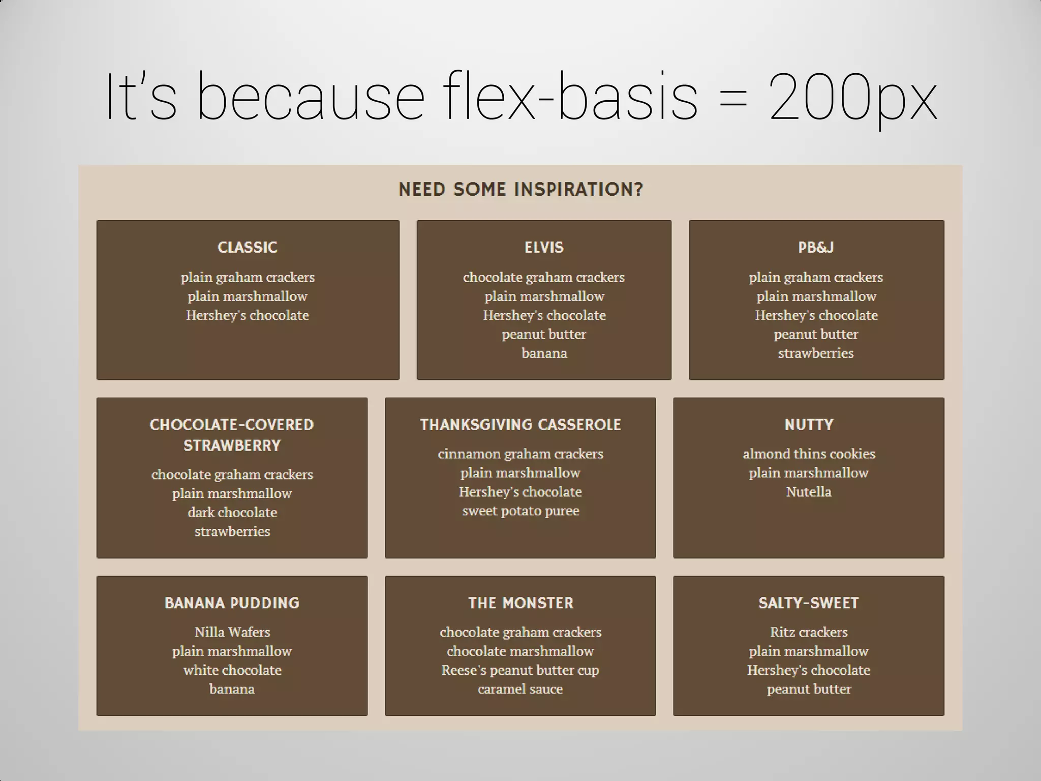 It’s because flex-basis = 200px  