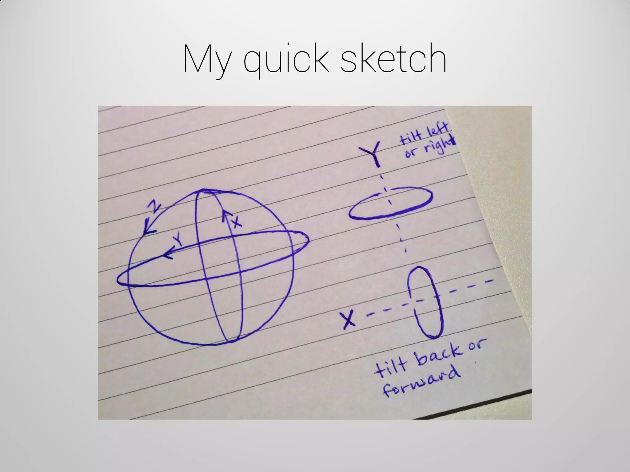 My quick sketch  
