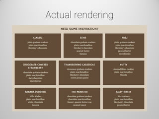 Actual rendering  