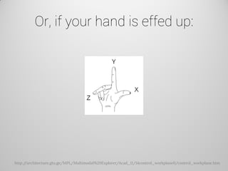 Or, if your hand is effed up: 
http://architecture.gtu.ge/MPL/Multimodal%20Explorer/Acad_11/14control_workplane0/control_workplane.htm  
