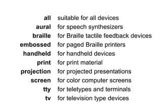 all   suitable for all devices
     aural    for speech synthesizers
    braille   for Braille tactile feedback devices
embossed      for paged Braille printers
 handheld     for handheld devices
     print    for print material
projection    for projected presentations
   screen     for color computer screens
        tty   for teletypes and terminals
         tv   for television type devices
 
