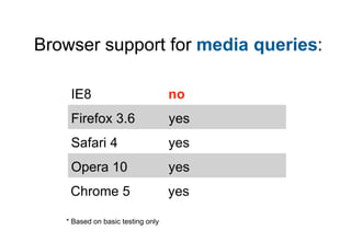 Browser support for media queries:

    IE8                            no
    Firefox 3.6                    yes
    Safari 4                       yes
    Opera 10                       yes
    Chrome 5                       yes

   * Based on basic testing only
 