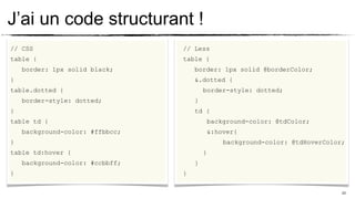 J’ai un code structurant !
// CSS                           // Less
table {                          table {
    border: 1px solid black;         border: 1px solid @borderColor;
}                                    &.dotted {
table.dotted {                           border-style: dotted;
    border-style: dotted;            }
}                                    td {
table td {                               background-color: @tdColor;
    background-color: #ffbbcc;           &:hover{
}                                             background-color: @tdHoverColor;
table td:hover {                         }
    background-color: #ccbbff;       }
}                                }

                                                                             23
 