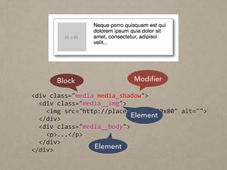 <div	
  class="media	
  media_shadow">	
  
	
  	
  <div	
  class="media__img">	
  
	
  	
  	
  	
  <img	
  src="http://placehold.it/80x80"	
  alt="">	
  
	
  	
  </div>	
  
	
  	
  <div	
  class="media__body">	
  
	
  	
  	
  	
  <p>...</p>	
  
	
  	
  </div>	
  
</div>
Block Modiﬁer
Element
Element
 