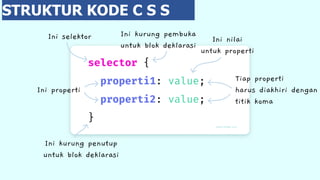 STRUKTUR KODE C S S
 