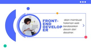 FRONT-
END
DEVELOP
ER
akan membuat
halaman web
berdasarkan
desain dari
desainer.
 