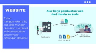 WEBSITE
Tanpa
menggunakan CSS,
kita tidak mungkin
akan bisa membuat
web berdasarkan
desain yang
ditentukan desainer.
 