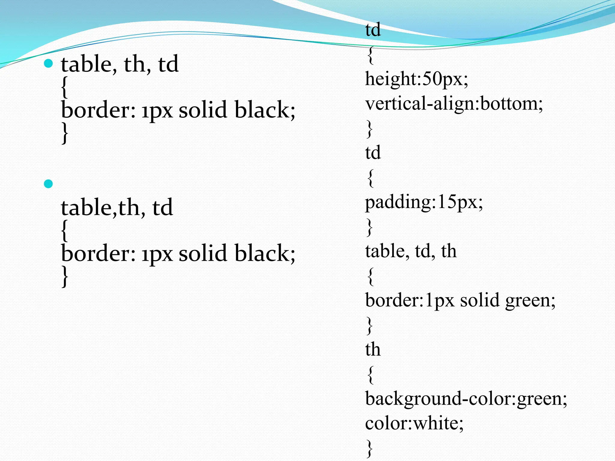  table, th, td { border: 1px solid black; }  table,th, td { border: 1px solid black; } td { height:50px; vertical-align:bottom; } td { padding:15px; } table, td, th { border:1px solid green; } th { background-color:green; color:white; } 