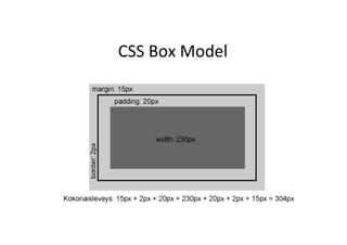 CSS	
  Box	
  Model	
  
 