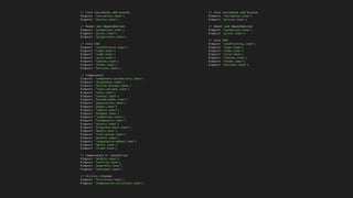 // Core variables and mixins!
@import "variables.less";!
@import "mixins.less";!
!
// Reset and dependencies!
@import "normalize.less";!
@import "print.less";!
@import "glyphicons.less";!
!
// Core CSS!
@import "scaffolding.less";!
@import "type.less";!
@import "code.less";!
@import "grid.less";!
@import "tables.less";!
@import "forms.less";!
@import "buttons.less";!
!
// Components!
@import "component-animations.less";!
@import "dropdowns.less";!
@import "button-groups.less";!
@import "input-groups.less";!
@import "navs.less";!
@import "navbar.less";!
@import "breadcrumbs.less";!
@import "pagination.less";!
@import "pager.less";!
@import "labels.less";!
@import "badges.less";!
@import "jumbotron.less";!
@import "thumbnails.less";!
@import "alerts.less";!
@import "progress-bars.less";!
@import "media.less";!
@import "list-group.less";!
@import "panels.less";!
@import "responsive-embed.less";!
@import "wells.less";!
@import "close.less";!
!
// Components w/ JavaScript!
@import "modals.less";!
@import "tooltip.less";!
@import "popovers.less";!
@import "carousel.less";!
!
// Utility classes!
@import "utilities.less";!
@import "responsive-utilities.less";!
// Core variables and mixins!
@import "variables.less";!
@import "mixins.less";!
!
// Reset and dependencies!
@import "normalize.less";!
@import "print.less";!
!
// Core CSS!
@import "scaffolding.less";!
@import "type.less";!
@import "code.less";!
@import "grid.less";!
@import "tables.less";!
@import "forms.less";!
@import "buttons.less";!
 