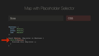 Map with Placeholder Selector
$buttons: (!
blue: #6cb1e1,!
green: #6ee16c, !
red: #eb3b50!
);!
!
@each $button, $bg-color ...